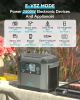 GOFORT 1500W Portable Power Station 1008Wh Solar Generator; Recharge 0-80% Within 1 Hour; E-VSZ Mode Up To 2500W; E-UPS - P15