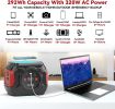 GOFORT 320W Portable Power Station 292Wh Wireless Charger 15W PD 100W & 100W 18V Portable Solar Panel - A301 Red